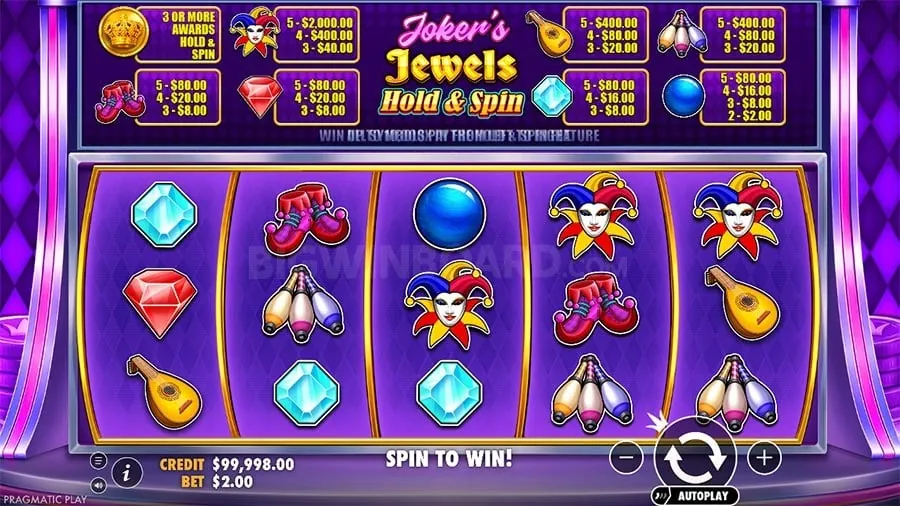 luckyplay Avoiding Common Betting Mistakes